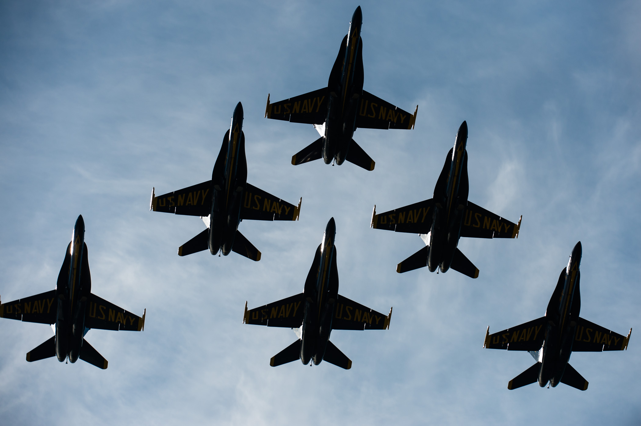 US Navy Blue Angels